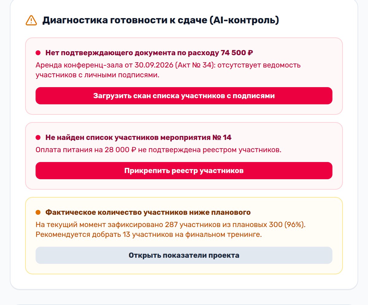 Диагностика готовности к сдаче отчёта