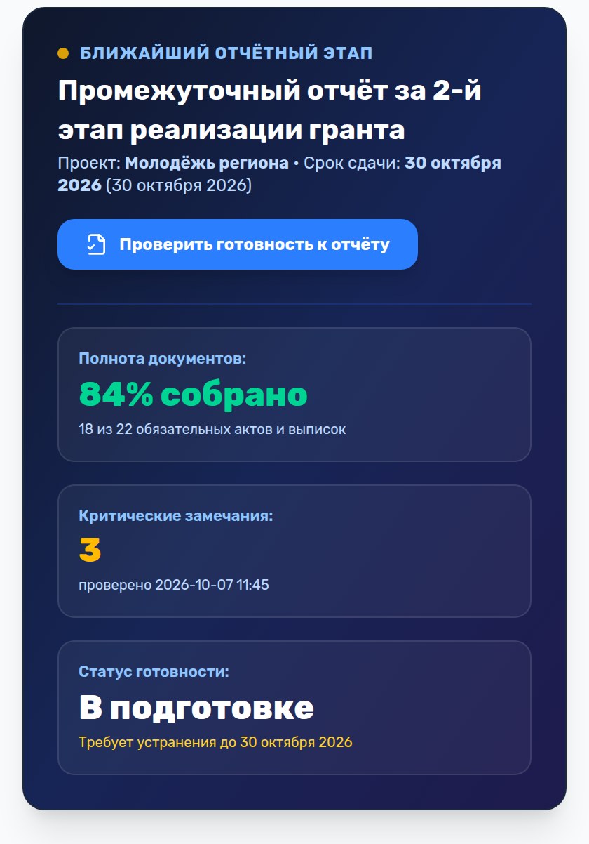 Проверка готовности к отчёту в ДокКонтроле: процент собранных документов и статус