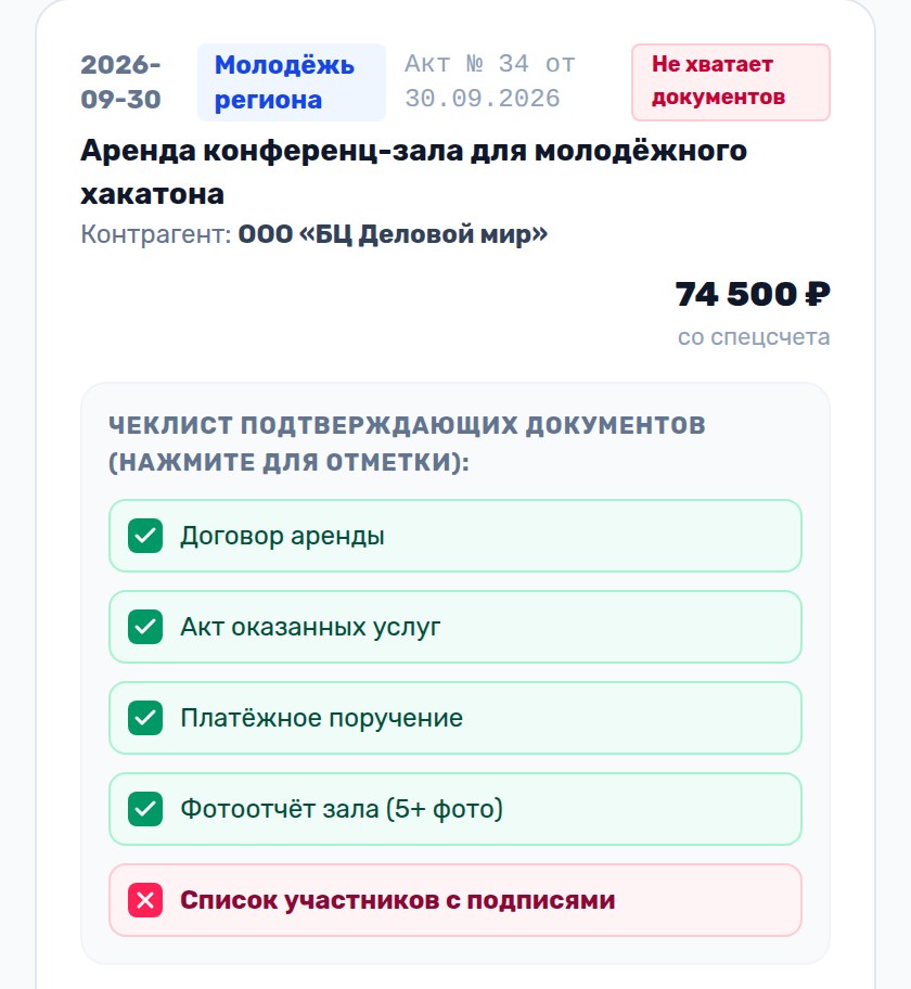 Чек-лист подтверждающих документов по расходу